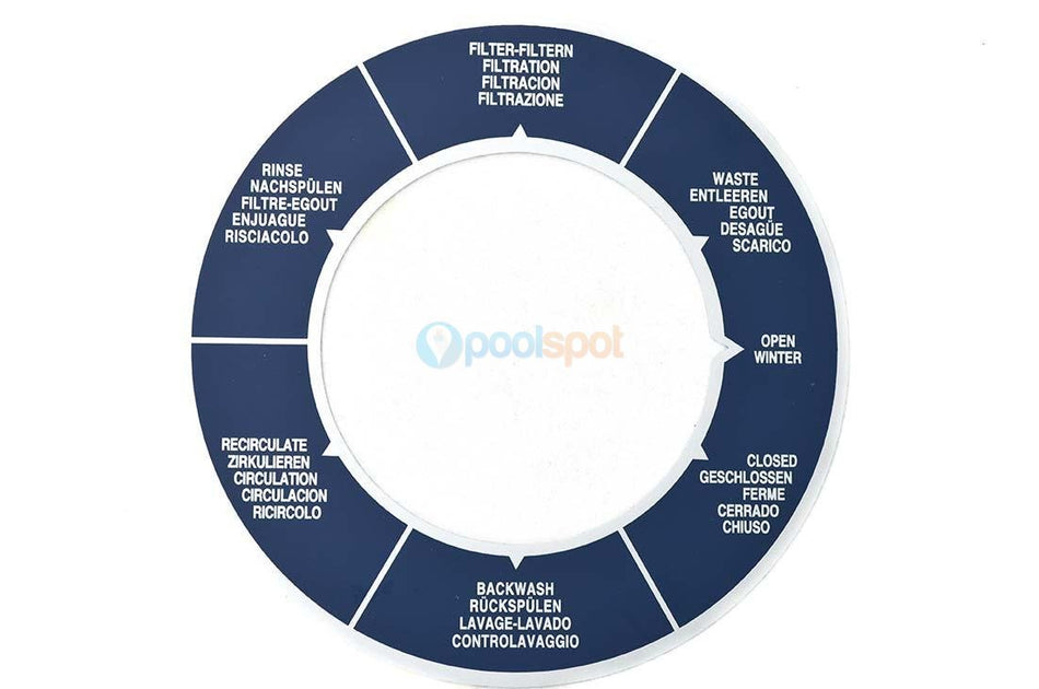 Decal for AstralPool 50mm Multiport Valve (Sep 09-Current)