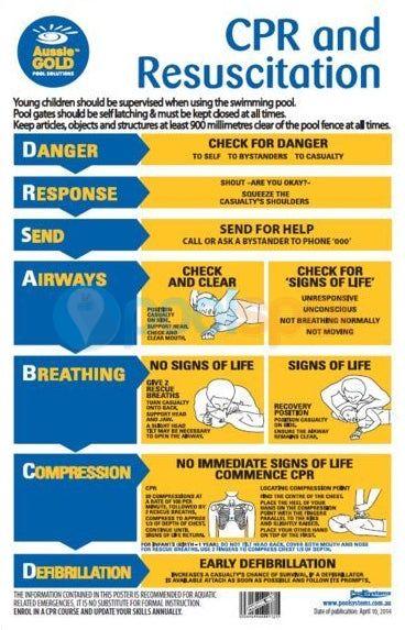 CPR Chart / Sign, PVC, Aussie Gold
