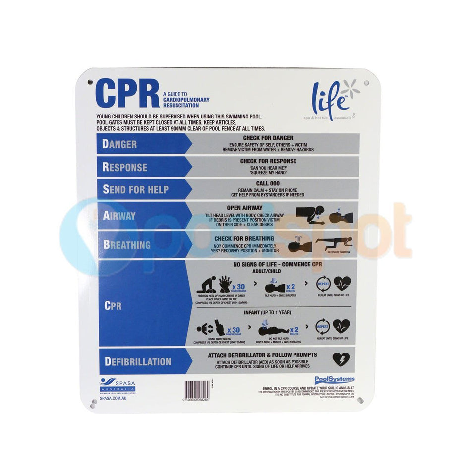Life CPR Chart, Colourbond Steel, Life