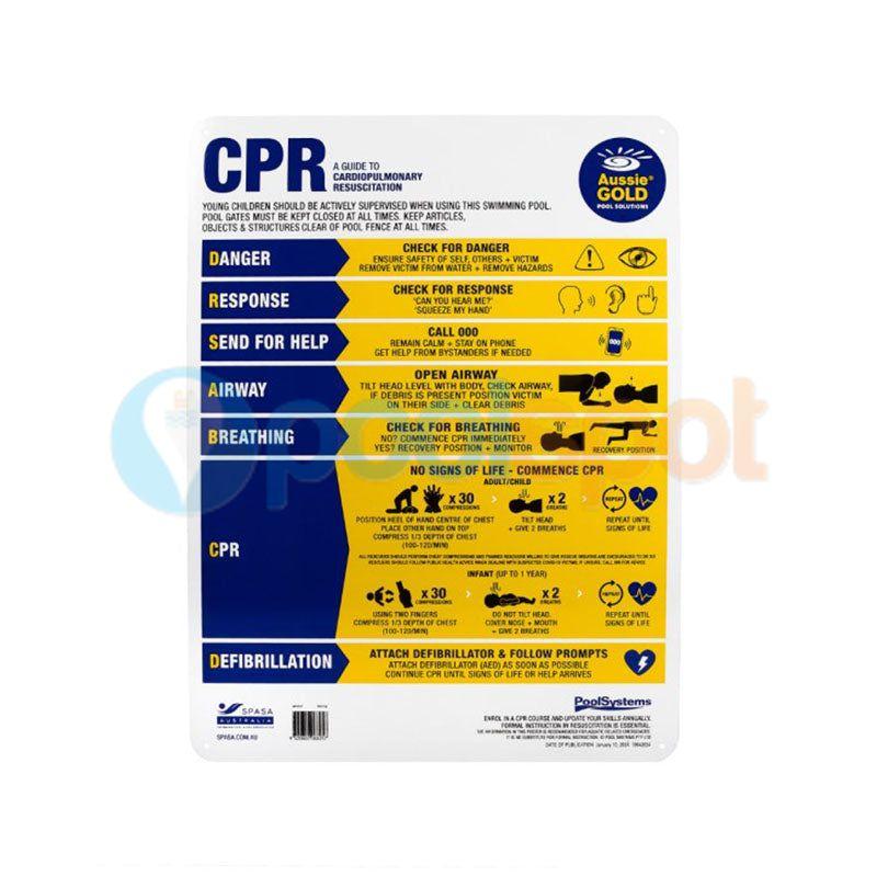 CPR Chart / Sign, Colourbond Steel, Aussie Gold